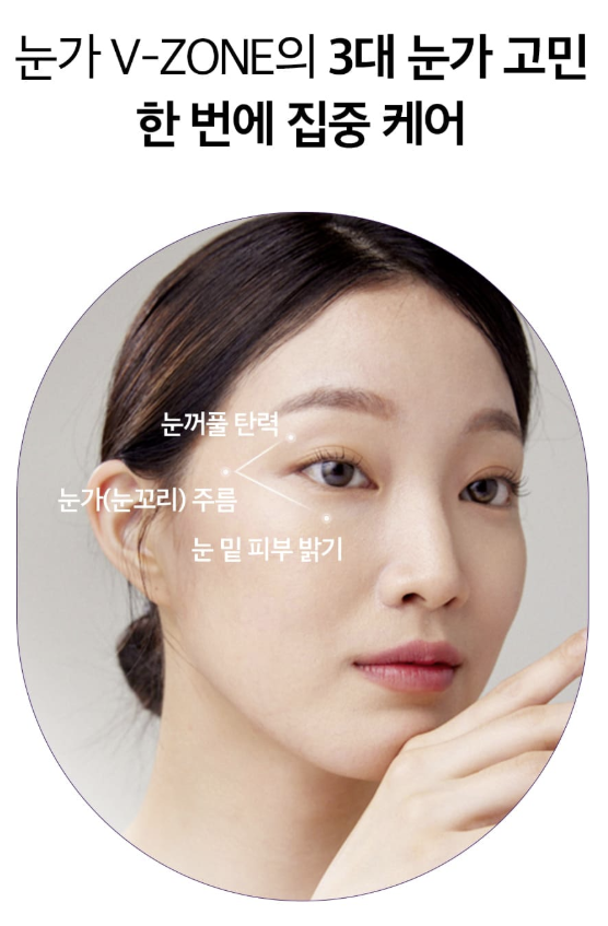 O HUI Age Recovery 8pcs Special Set