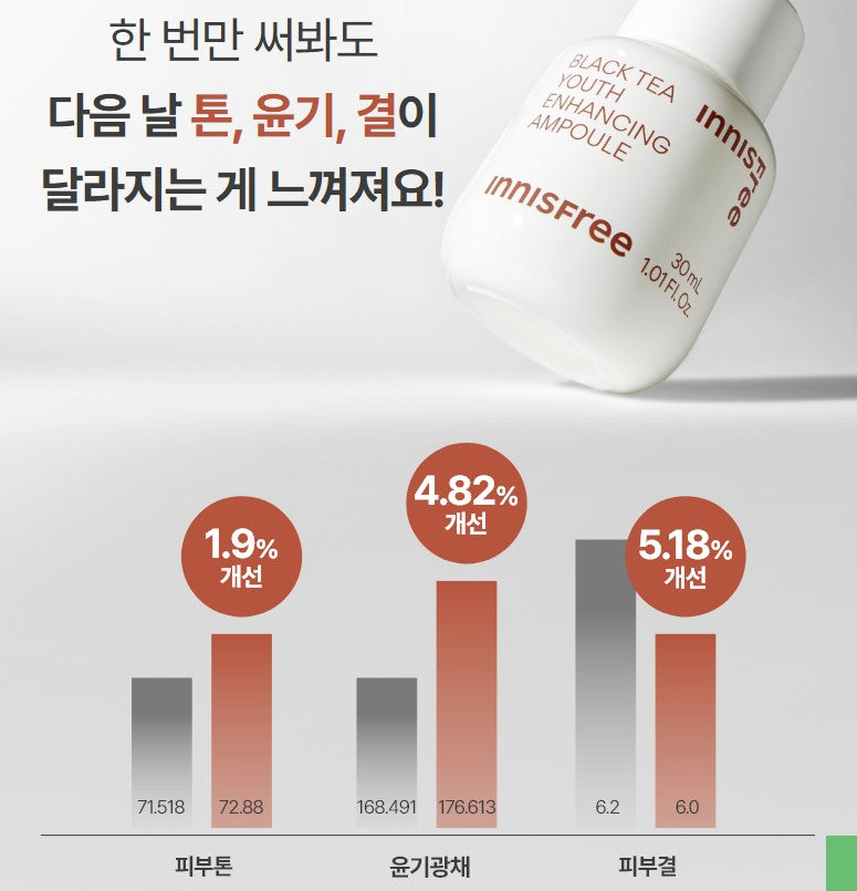 Innisfree Black Tea Youth Enhancing Ampoule 50ml (Black Tea + Adenosine)