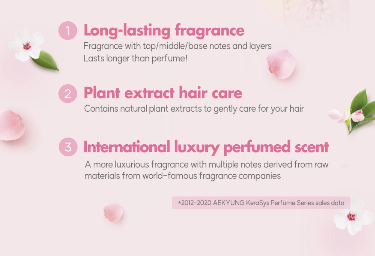 Kerasys Cherry Blossom Perfumed Hair Shampoo 1,000ml