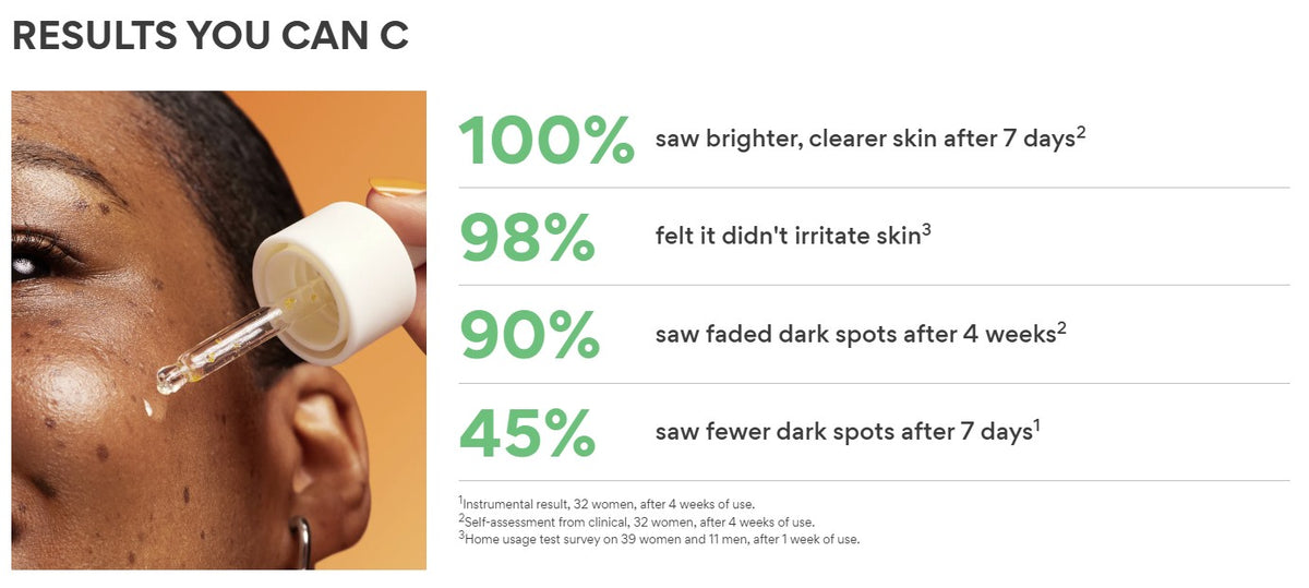 Innisfree Green Tea Enzyme Vitamin C Brightening Serum 50ml