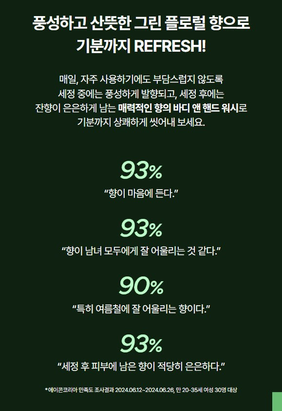 Innisfree Isle Number Body & Hand Wash 300ml #Green Tea Essence