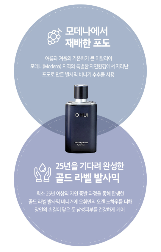O HUI Meister For Men Moisturizing All‑In‑One Special Skincare Set (Moisturiser, Cleanser, Sunscreen)