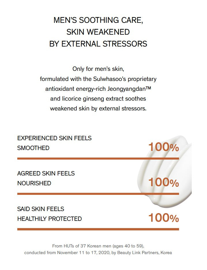 Sulwhasoo Men Skin Strengthening Emulsion 90ml