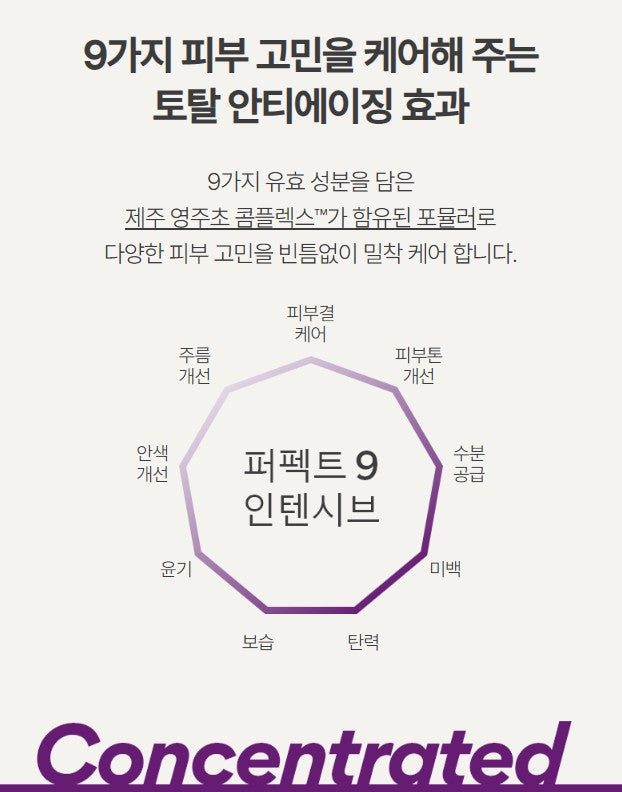 Innisfree Perfect 9 Intensive Serum 50ml