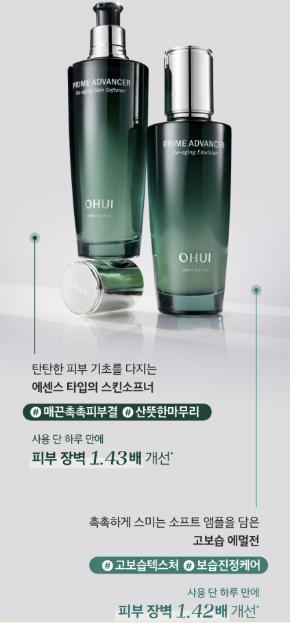 O HUI Prime Advancer De-aging Special Set