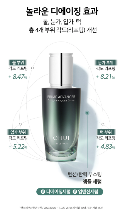 O HUI Prime Advancer De-aging Special Set