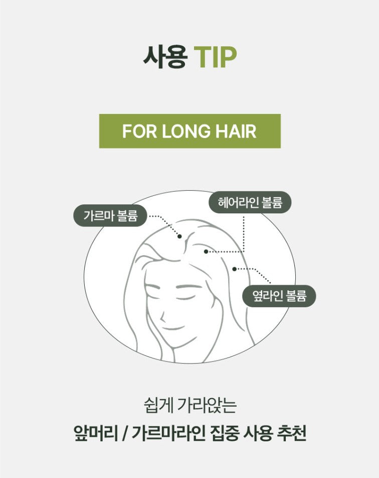 Ryo Root:Gen For Volume Hair Loss Care Hair Volume Filler 150ml