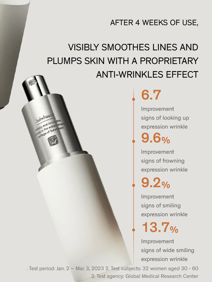 Sulwhasoo The Ultimate S Serum 50ml