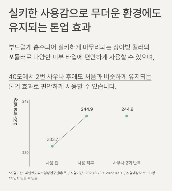 Innisfree UV Active Poreless Sunscreen 50ml SPF50+ PA++++