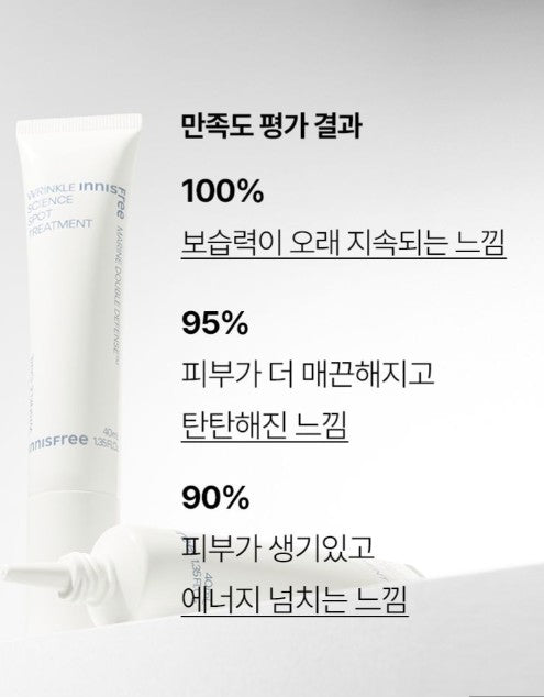 Innisfree Wrinkle Science Spot Treatment 40ml